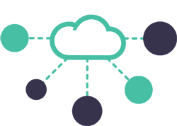 Simplify all things cloud